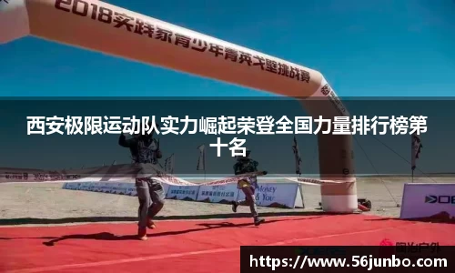 西安极限运动队实力崛起荣登全国力量排行榜第十名